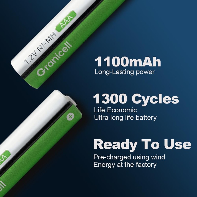 Granicell AAA Rechargeable Batteries 1100 mAh High Capacity 1300 Cycle,1.2V