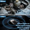 Ultrasonic Rodent Repellent with Strobe Light and Ultrasonic Wave, Effective