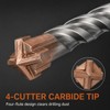 SDS Plus Masonry Drill Bit Set for Concrete, Brick &