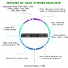 Technical Pro Professional Dual 10 Band Equalizer with Individual LED