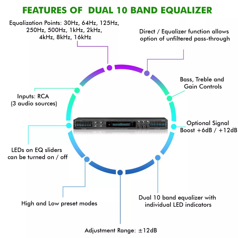 Technical Pro Professional Dual 10 Band Equalizer with Individual LED