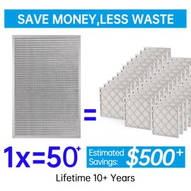 UBeesize 20x30x1 Reusable Electrostatic Air Filter HVAC AC Furnace Filter,MERV 8,Washable, Lasts a Lifetime,Permanent Air Filter,Breathe Fresher,Home And Office(Actual Size:19.5x29.65x0.86 Inch)