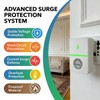 4 Pack Stopwatt SmartPlug Device, Stop Watt Device Plug-in for