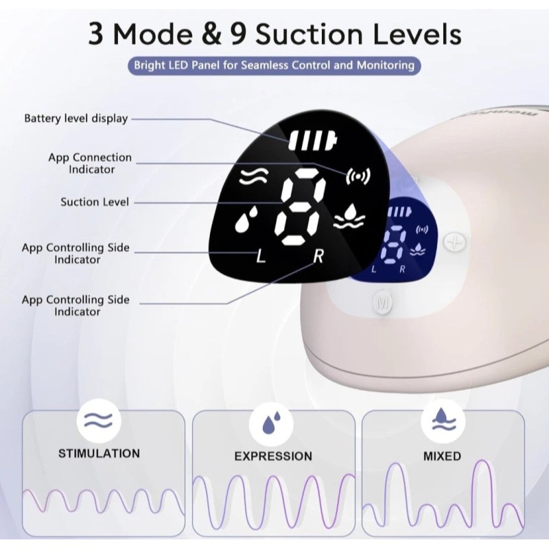 Momfann Electric Breast Pump Wearable Kit Hands-Free APP Control Portable