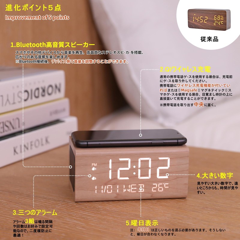 Alarm Clock, Bluetooth 5.0 Speaker, Wood Grain Style, Wireless Charging,