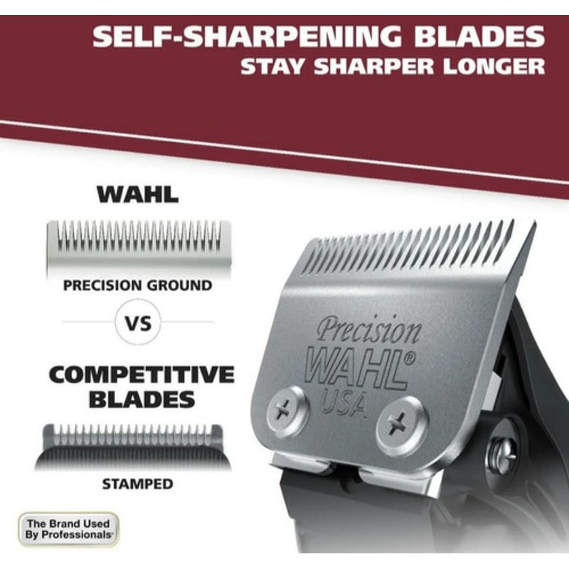 Wahl Color Pro Plus 79752T - Kit de corte de