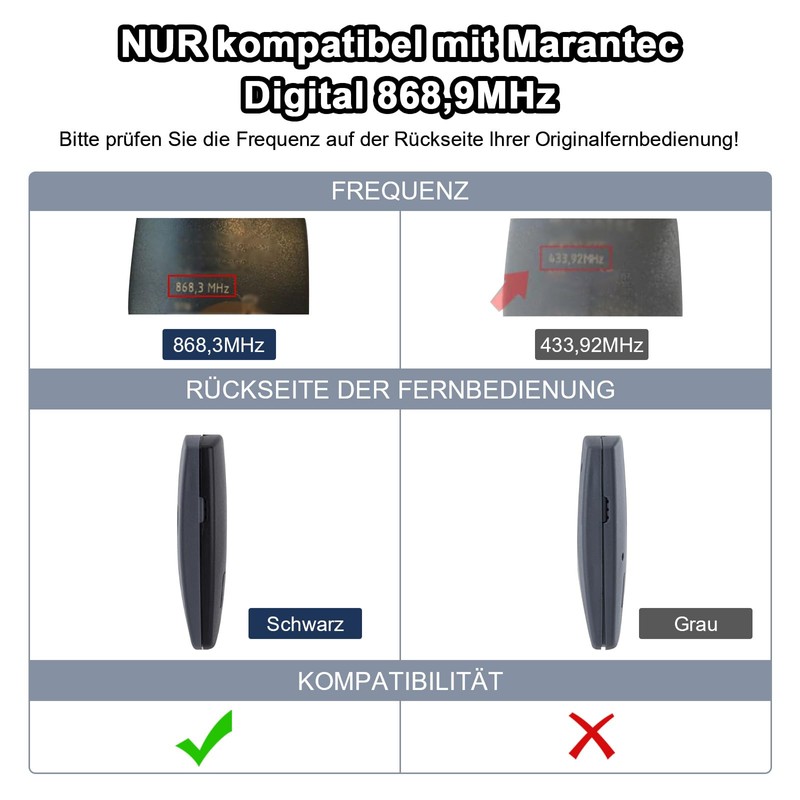 868.3MHz Garage Door Opener Handheld Transmitter for Marantec, 2 Channel