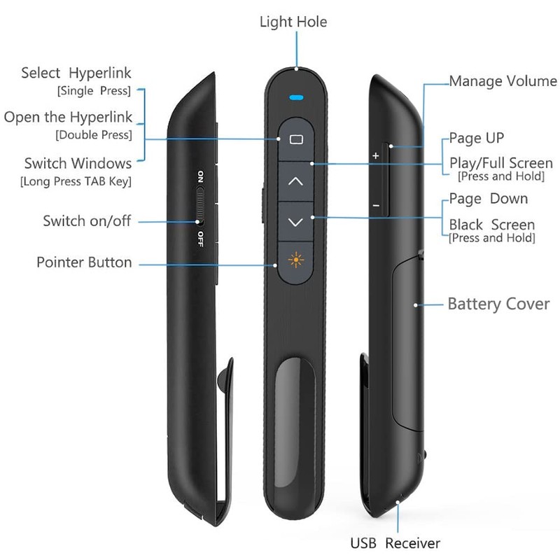 Presentation Clicker for PowerPoint Remote, Hyperlink Volume Wireless Presenter Remote