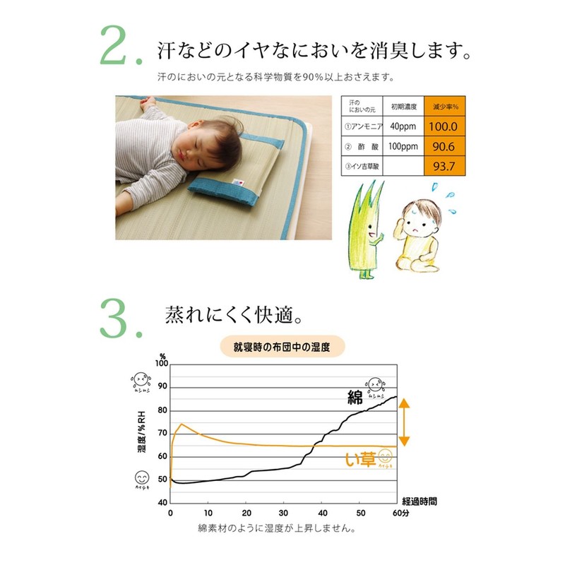 Ikehiko "Sayaka" igusa nap mat.