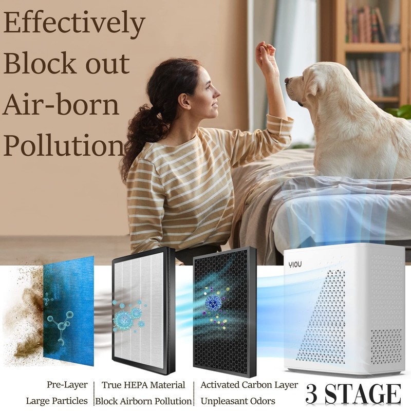 YIOU Air Purifier for Home Large Room up to 547