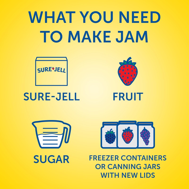 Sure-Jell Original Premium Fruit Pectin, 1.75 Ounce (Pack of 8)