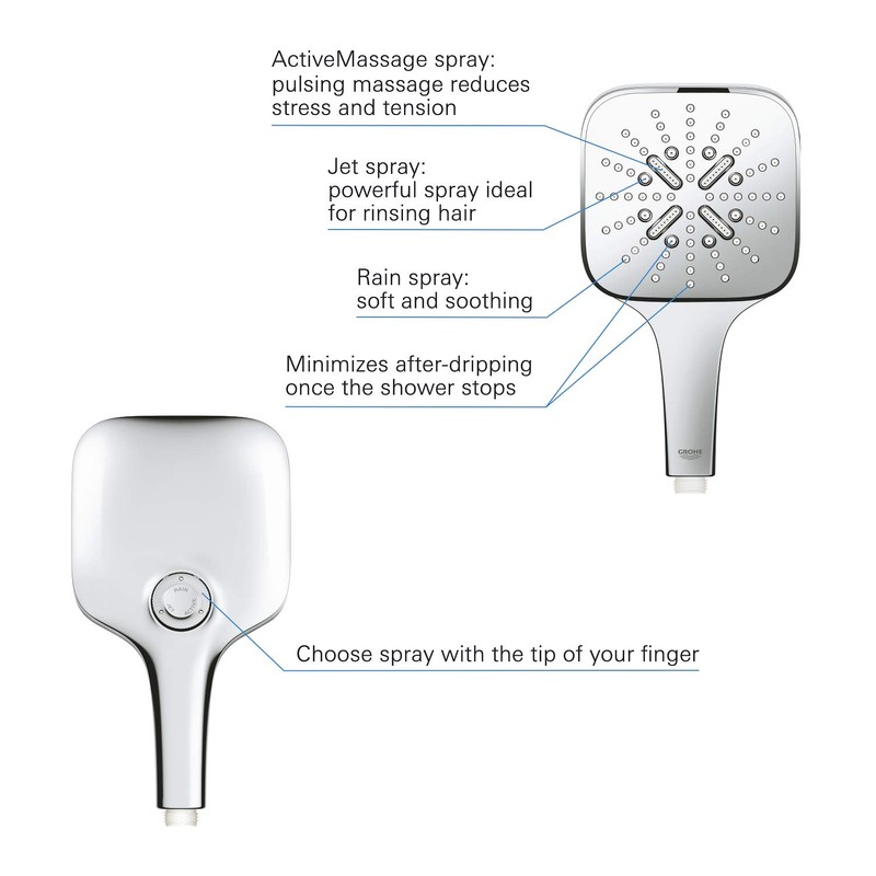 Grohe 26582000 Rainshower SmartActive 130 Cube Hand Shower (Water-Saving, 3