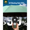 Chakipee Umbrella Windproof Strong Compact Umbrellas - Automatic for Women