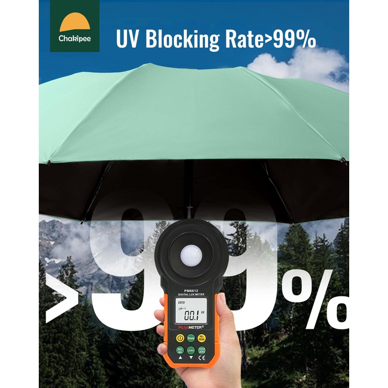 Chakipee Umbrella Windproof Strong Compact Umbrellas - Automatic for Women