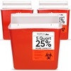 Oakridge Products Sharps Container for Home Use and Professional 5