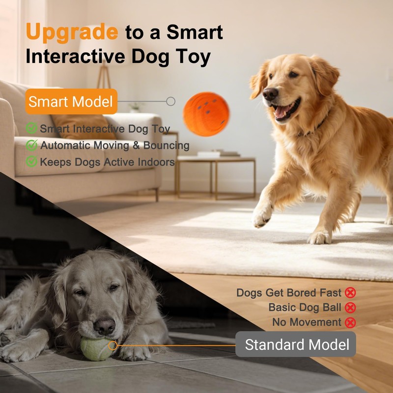 Automatic Interactive Dog Ball - Self Moving Toy for Medium