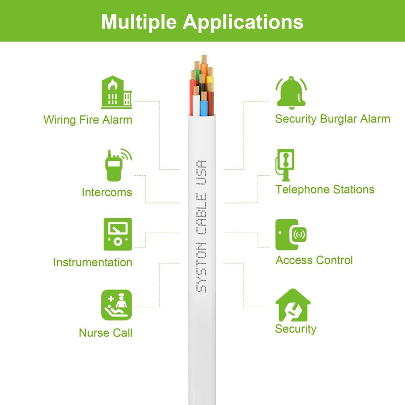Syston 18/8 Fire Alarm Burglar Station Security Control Cable Wire-CL3R