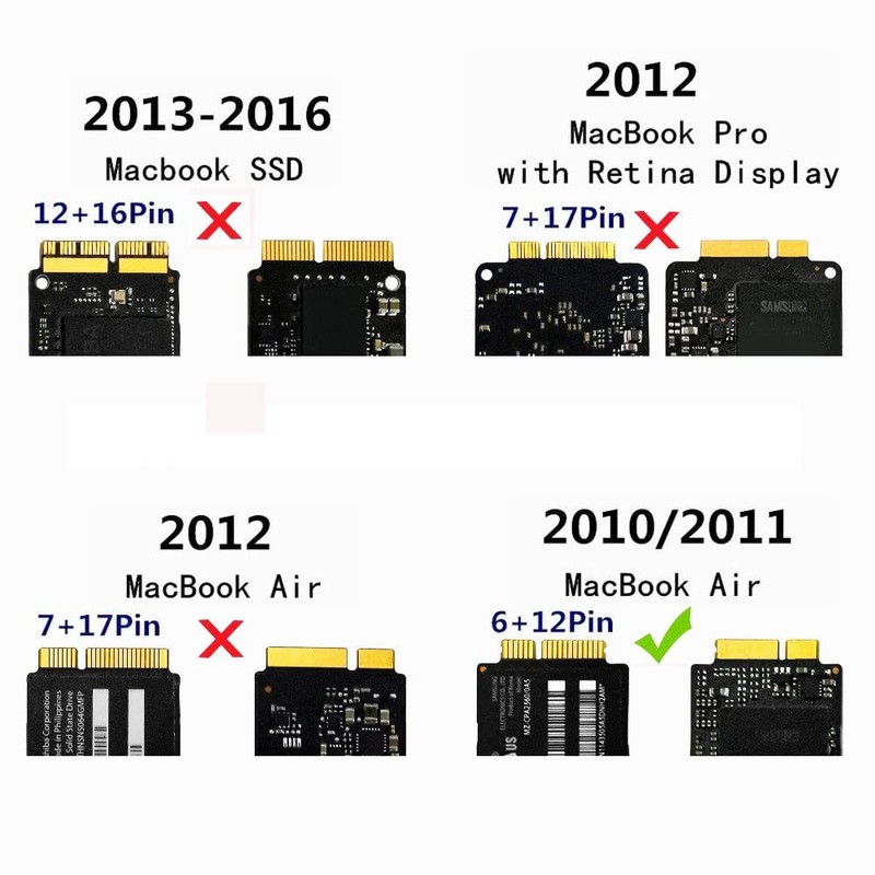 Sintech 18-Pin to SATA Adapter Card,Compatible with SSD from 2010-2011