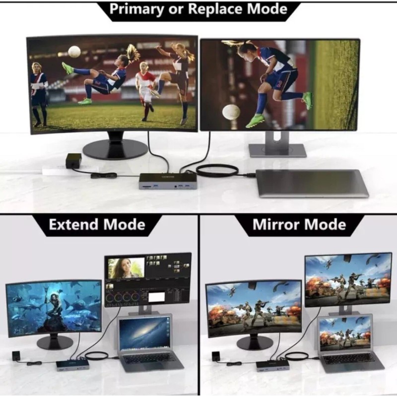 UOEOS Universal USB Laptop Docking Station