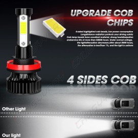 CHUSYYAY For Chevy Traverse 2009-2017 Bright H11 LED Headlight Bulbs Kit Low Beam White