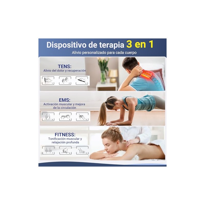 Dispositivo de Masaje Muscular, 2 canales con 8 electrodos, 9