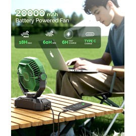 Minlebao 20000mAh Portable Camping Fan with Lights, Rechargeable Battery Operated Fan, Battery Powered Outdoor Beach Tent with 3 Speeds & Hook, Personal USB Table for Travel Camping Tent