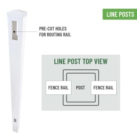 Set of 2 White Vinyl Routed Fence Cap Line Posts with Included Hooks & Railscolor: as Pic Color