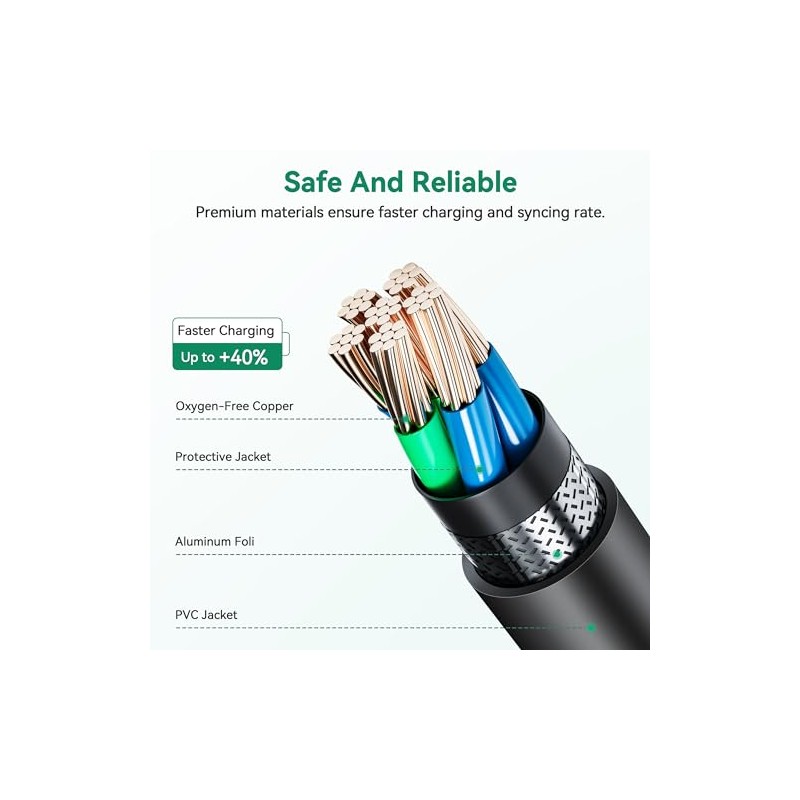 Adaptador de 5 V CA/CC compatible con IK Multimedia iRig