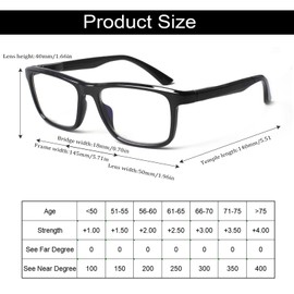 SIGVAN 5 Pack Reading Glasses for Men and Women Blue Light Blocking with Spring Hinge Readers Computer Eyeglasses (5 Black, 1.00, x)