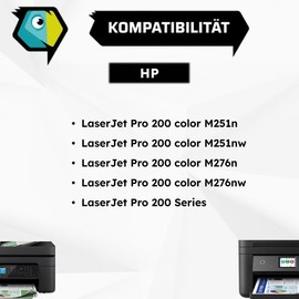 Inkadoo Toner for HP 131A (Cyan) Laserjet Pro 200 Color M 251 nw Laserjet Pro 200 Color M 276 n Toner Cartridges, Printer Toner