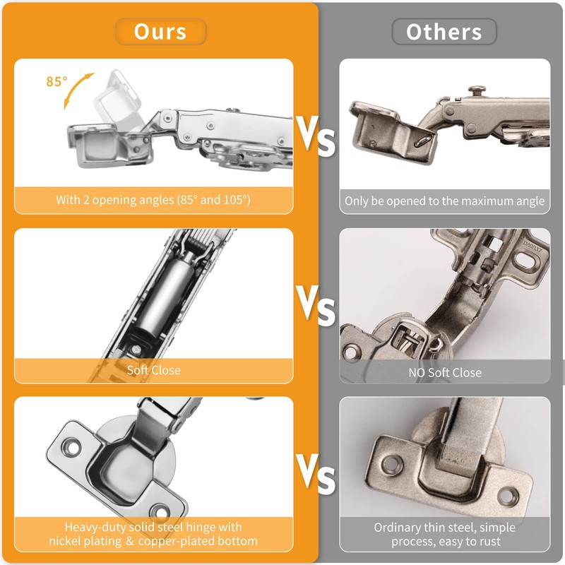 Chibery 2 PCS Inset Soft Close Hinges, Clip ON Plate