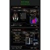 Mouse Gamer K-Snake Q5 con 6 Botones, 3200 dpi y