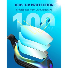 Aegend Swim Goggles, 2 Pack Swimming Goggles No Leaking Adult Men Women Youth, Flexible, Detachable, Aqua & Clear