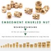 Keadic Pack of 110 M2 M3 M4 M5 M6 Brass