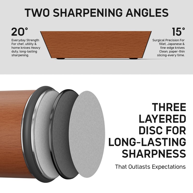 Kiqube Rolling Knife Sharpener Kit with Diamond Discs – Precision