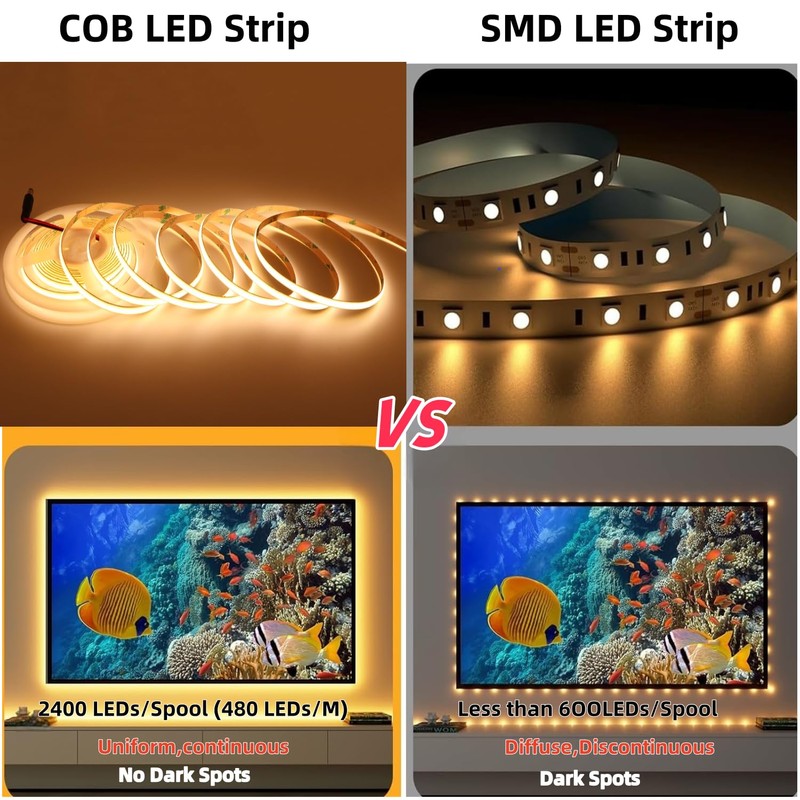 Cinlitek COB LED Strip Lights, 16.4ft Ultra High Density 12V