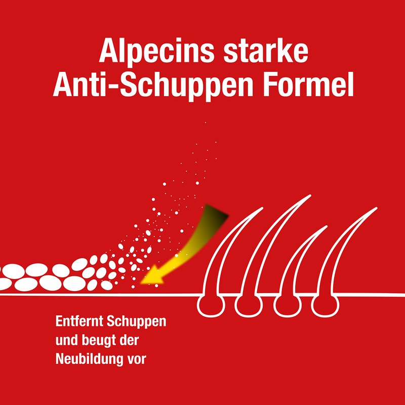 Alpecin Dandruff Killer Shampoo - 2 x 250 ml -