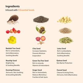 Blithe Vital Treatment 9 Essential Seeds Niacinamide Toner - Korean Skin Essence Green Tea Toner for Face, Clarifying Oily Skin Vitalizing & Dark Spots 1.83 Fl Oz