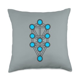 SPIRITUAL SIGNS AND SYMBOLS by yuma Tree of Life Sephiroth Mysticism Magic Esotericism Kabbalah Throw Pillow, 18x18, Multicolor