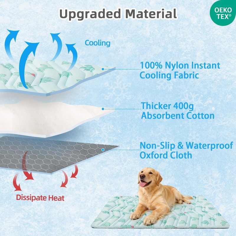 Dog Cooling Mat Extra Large, Q-Max>0.5 Double-Sided Thickened Breathable Cooling