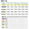 Best Answer Work Efficiency Improve Safety Sling Belt Nylon Sling