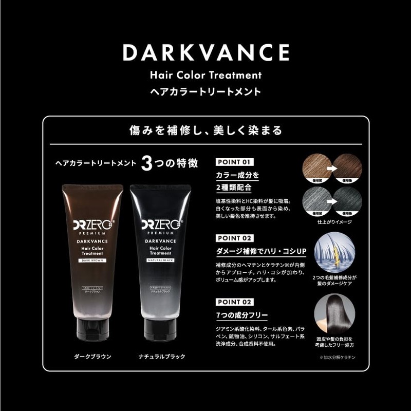 DR Zero DZ Dark Vance Color Treatment NB1 7.1 oz
