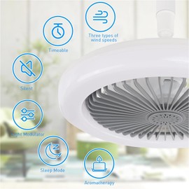 YPXLTD Socket Fan Light with Remote Control, 3 Colors and 3 Wind Speeds Enclosed Dimmable Led Ceiling Fan with Lighs, Socket Ceiling Fan with Light for Bathroom/Bedroom/Small Room/Kitchen