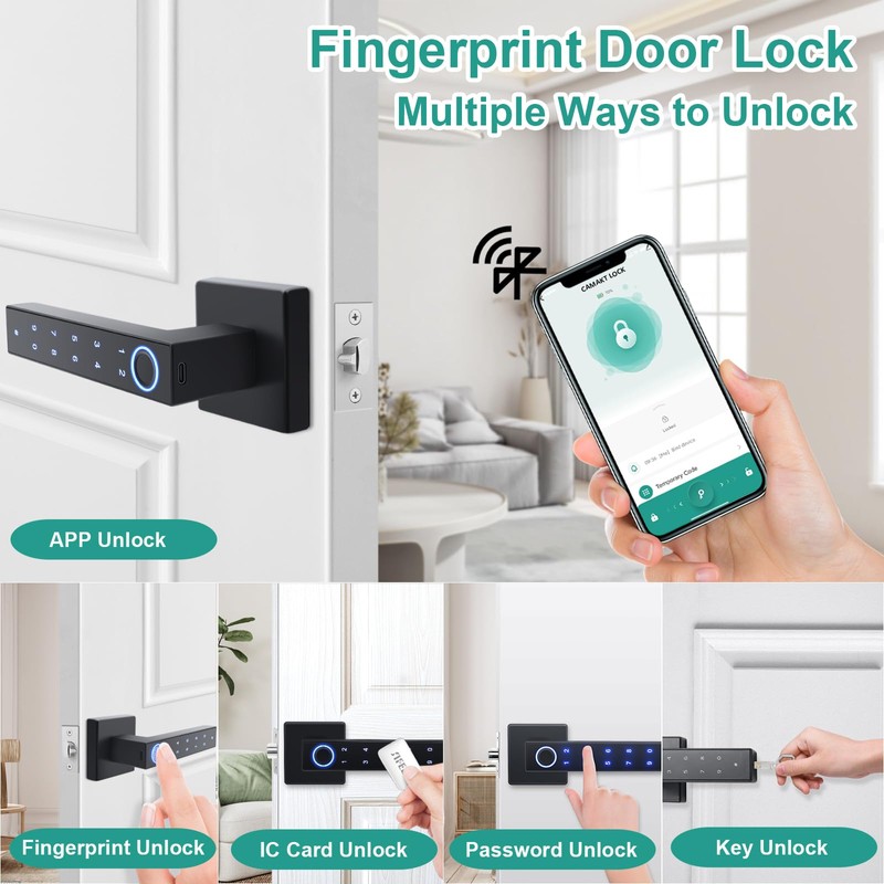 Fingerprint Door Lock,Smart Door Knob,Keyless Entry Door Lock with Handle,Biometric
