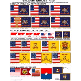 Sanheim Flags CIVIL WAR FLAG - THREE (3) FLAGS (NO flag staffs) of YOUR CHOICE (54mm Size)