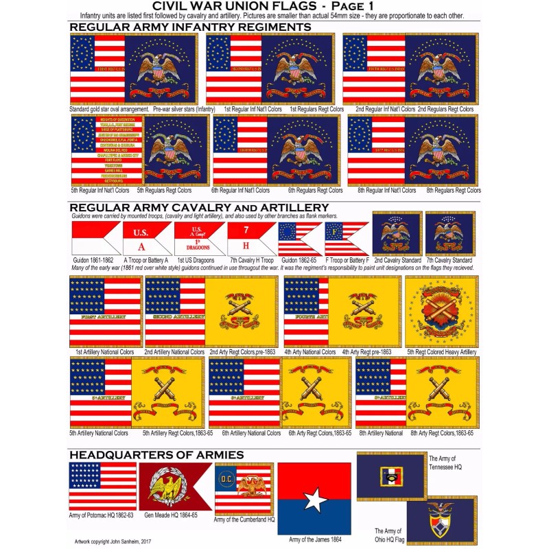 Sanheim Flags CIVIL WAR FLAG - THREE (3) FLAGS (NO