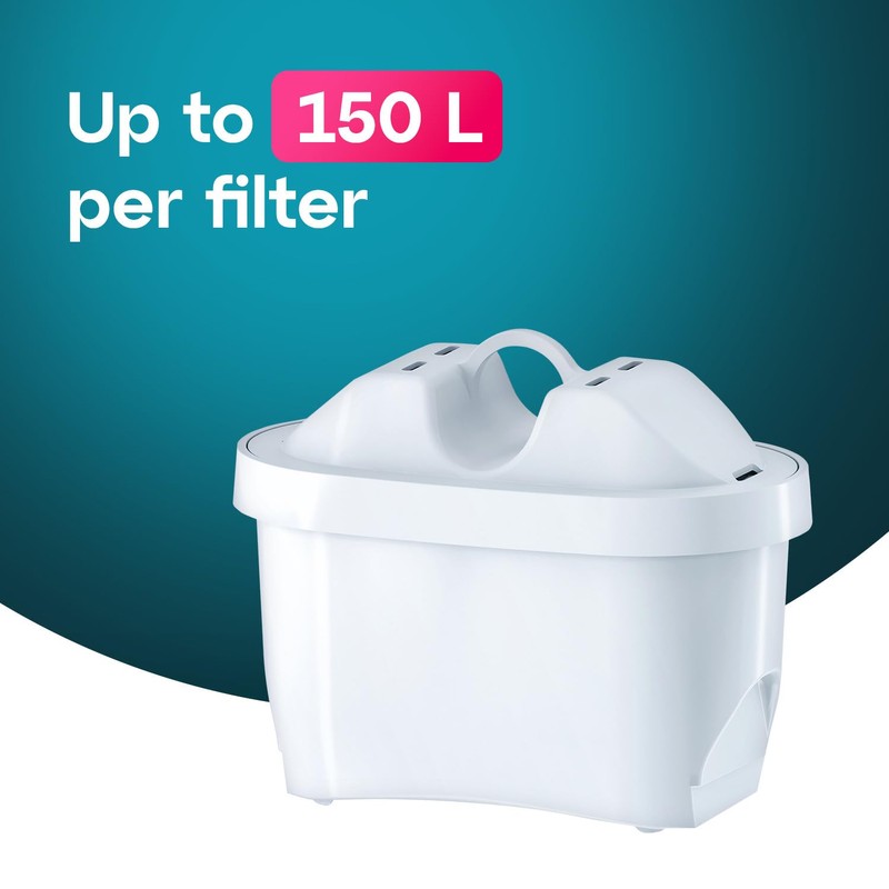 AQUAEFFECT MAX+ Water Filters 3 Pack - Compatible with BRITA