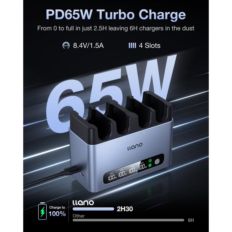 llano DMW-BLK22 65W 4-Slot Fast Battery Charger, Durable CNC Aluminum