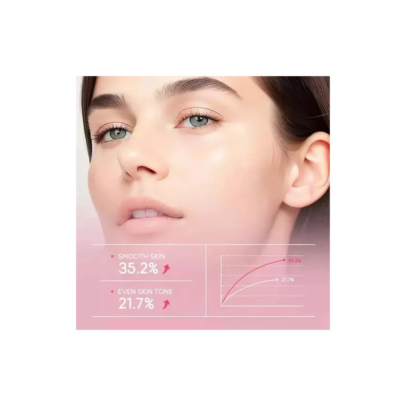 Gel Exfoliante Purificante, Crema Purificante 3 Units