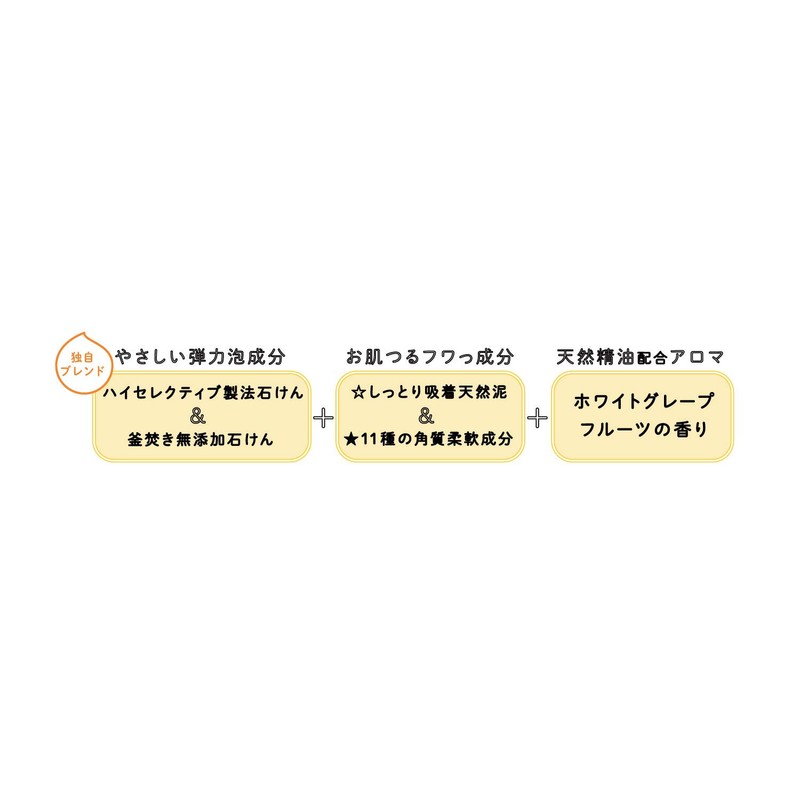 Pelican Soap, Personal Color, Facial Wash Soap, Yebe's Skin Soap,
